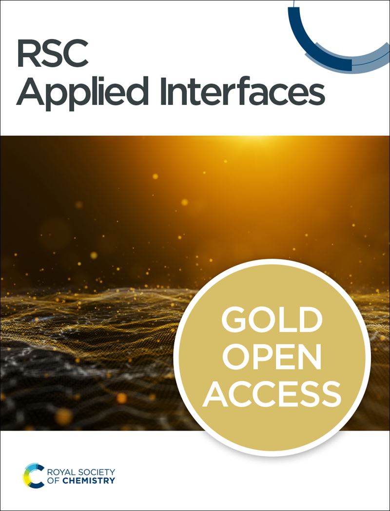 RSC Applied Interfaces cover image